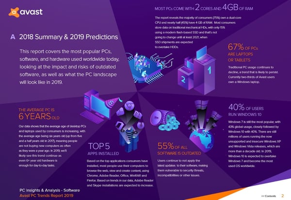 PC-App-Report-2019-Infographic