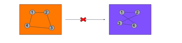 rejected-spatial-verification-example